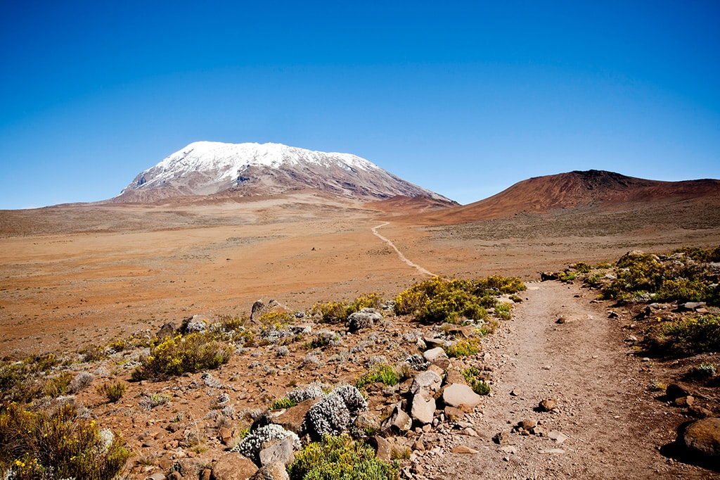 Kilimanjaro Climatic Zones
