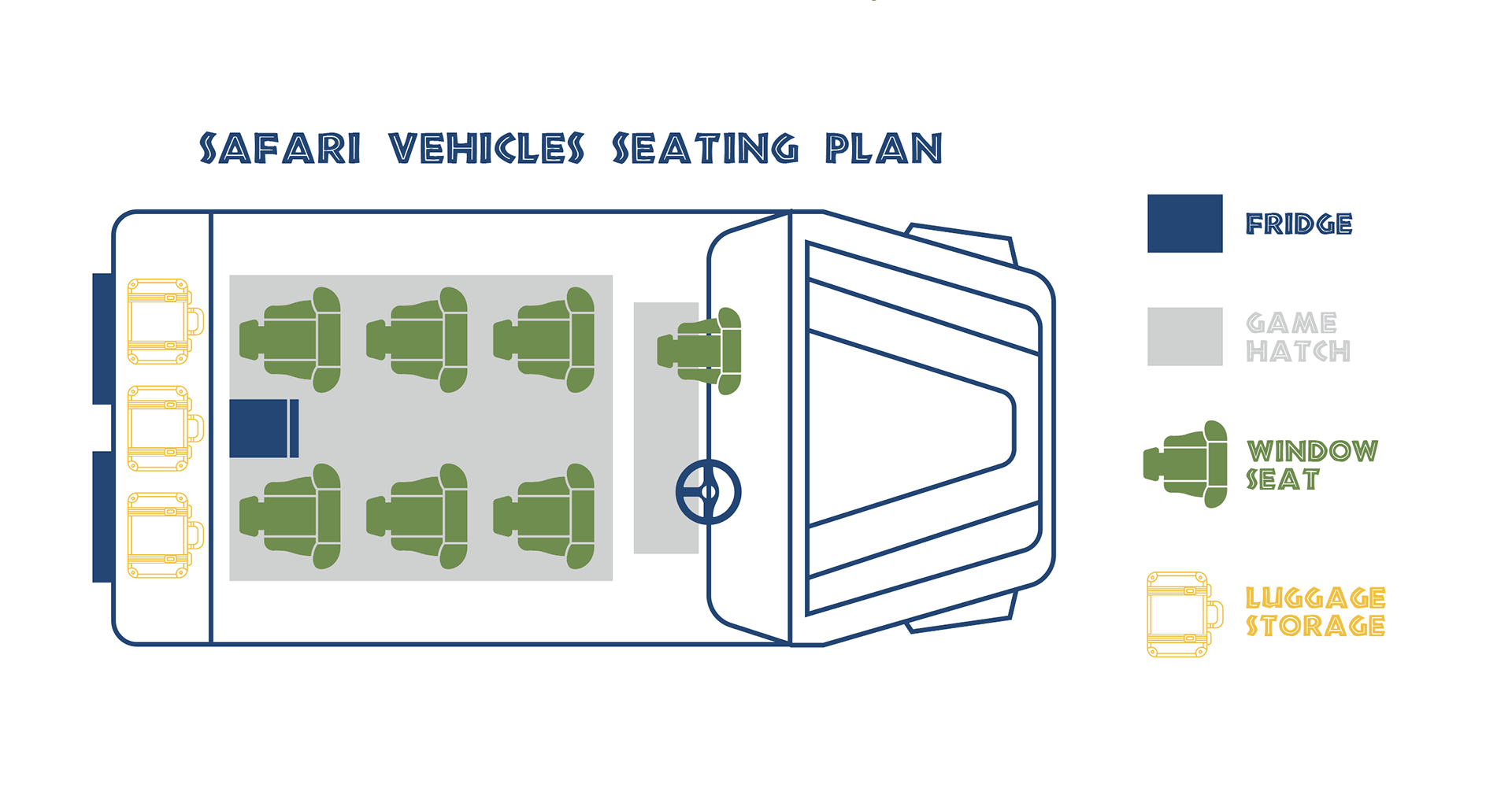 Tanzania Safari Vehicles